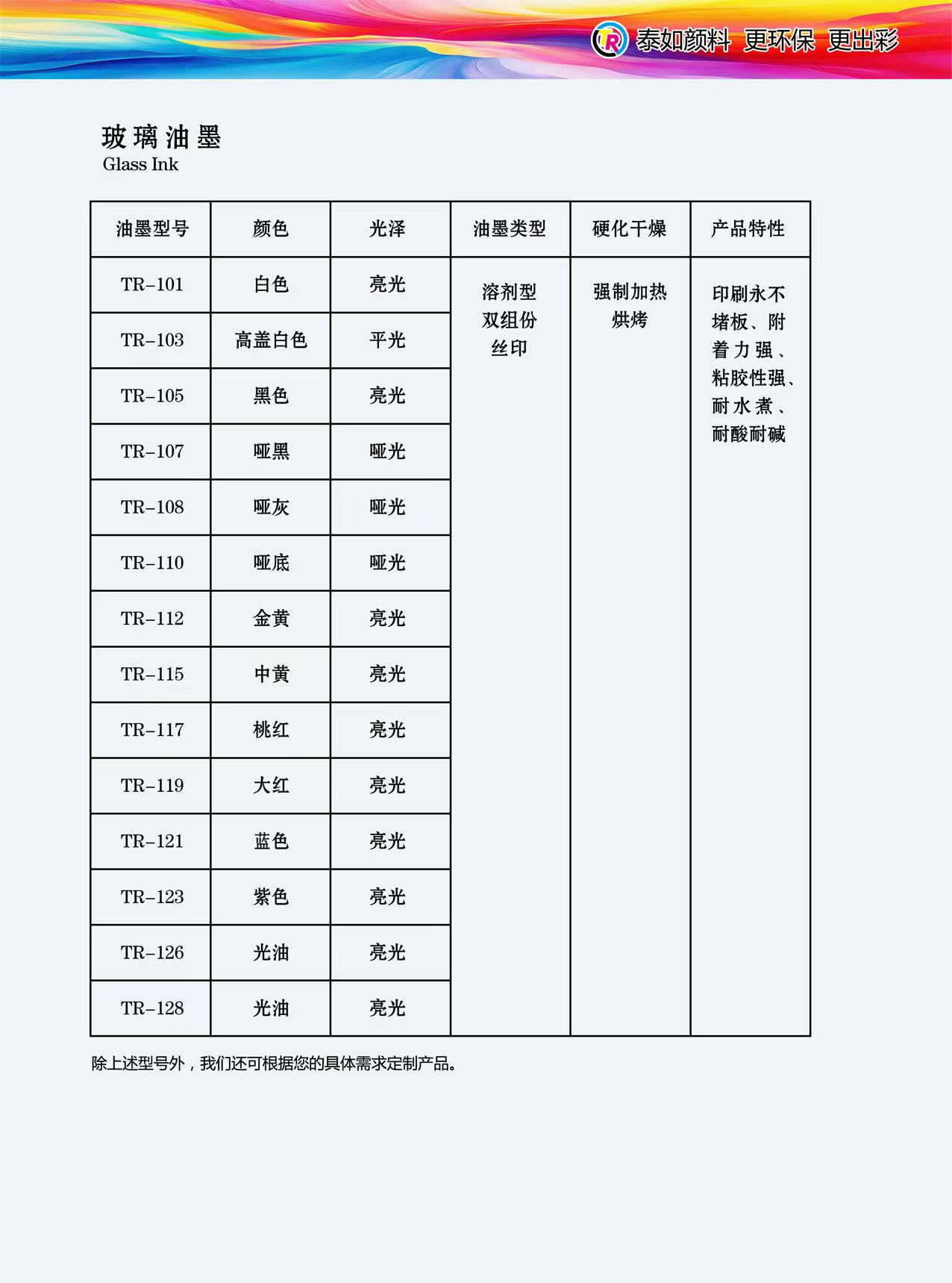 Original glass-ink specification table with models, colors and gloss information